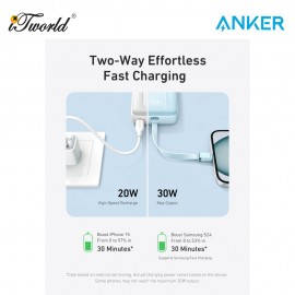 Anker Zolo Power Bank (20K30W Build in USB-C Cable) - Black A1689