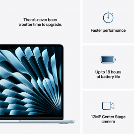 Apple 13-inch MacBook Air, M4 chip with 10-core CPU and 8-core GPU, 16GB, 256GB SSD - Sky Blue