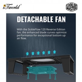 Cooler Master Connect Stand (MNX-SSRK-12NFK-R1)