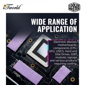 Cooler Master Thermal Pad - 95x45x1.0mm CM-TPX-NOPP-9010-R1