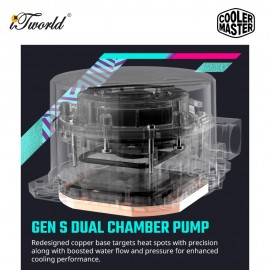 Cooler Master MasterLiquid 240L Core ARGB White CPU Liquid Cooler (CM-MLW-D24M-A18PZ-RW)