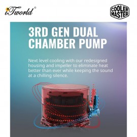 Cooler Master MasterLiquid ML240 Illusion Liquid Cooler (MLX-D24M-A18P2-R1)